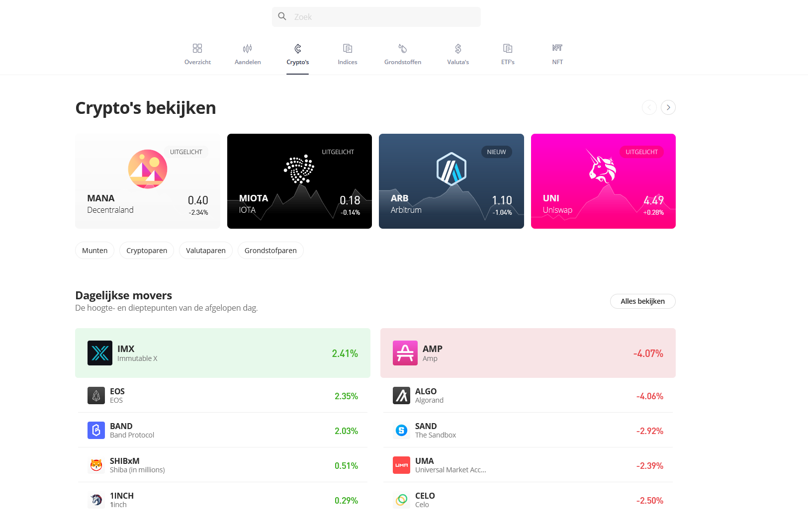 geld verdienen met crypto etoro - een exchange geschikt voor de beginnende crypto handelaar 