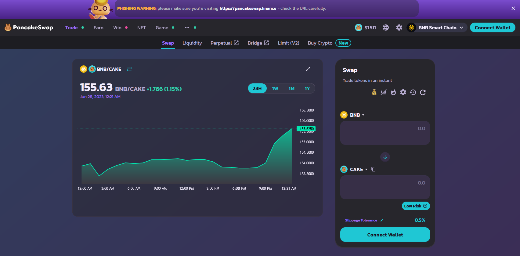 pancakeswap trading beste dex crypto coins