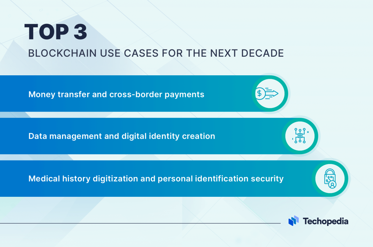 Top 3 Blockchain toepassingen