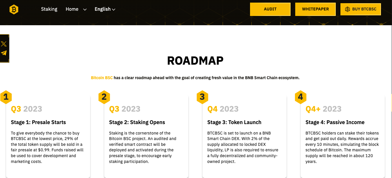 Roadmap Bitcoin BSC