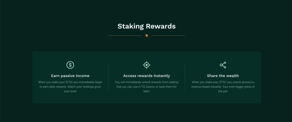 TG Casino staking
