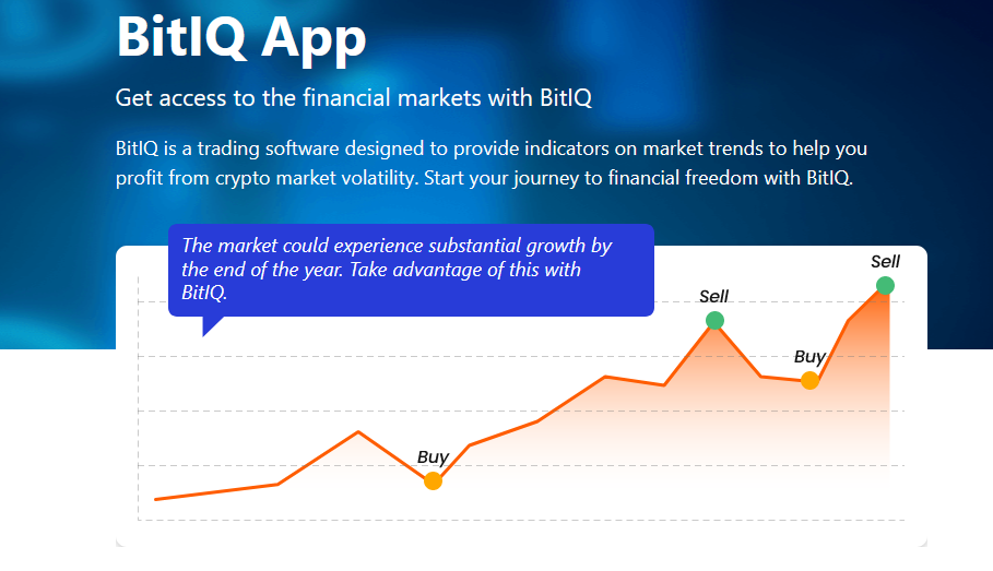 bitiq beste crypto bot nederland