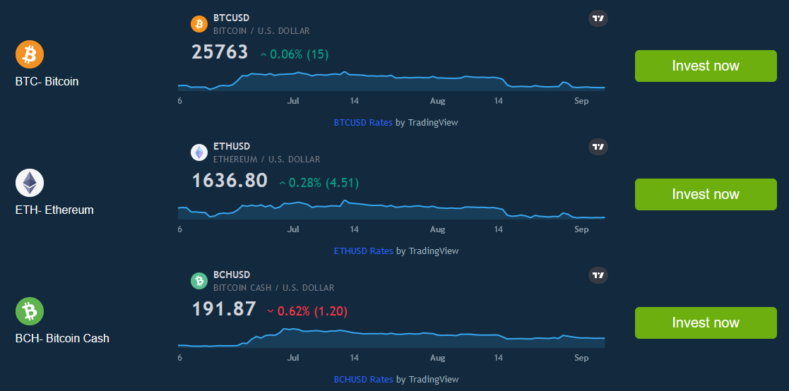 immediate edge beste crypto bot nederland