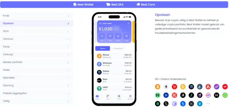 Best Wallet Crypto van Nederland 2024 onder eigen beheer