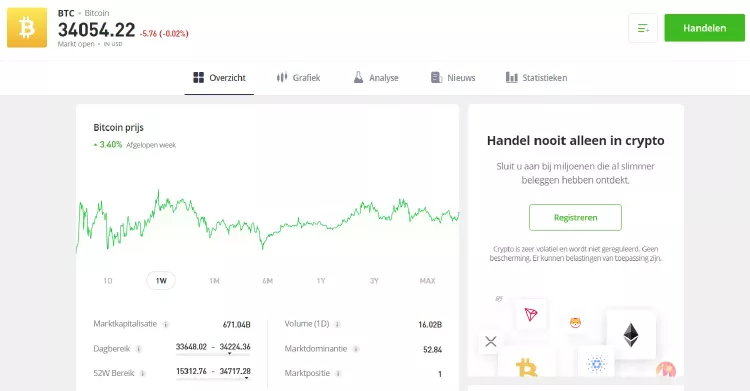 Bitcoin traden via eToro Nederlands - Techopedia