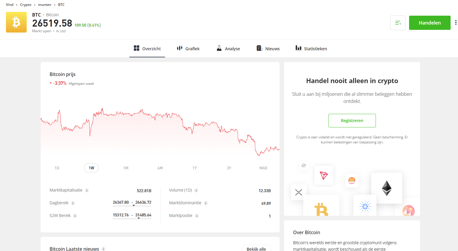 Met iDEAL Bitcoin kopen bij eToro