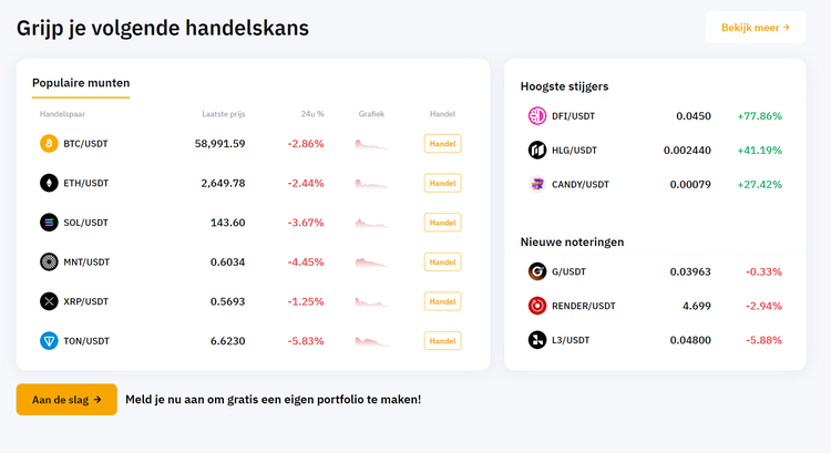 Bybit Nederlandse crypto exchange screenshot