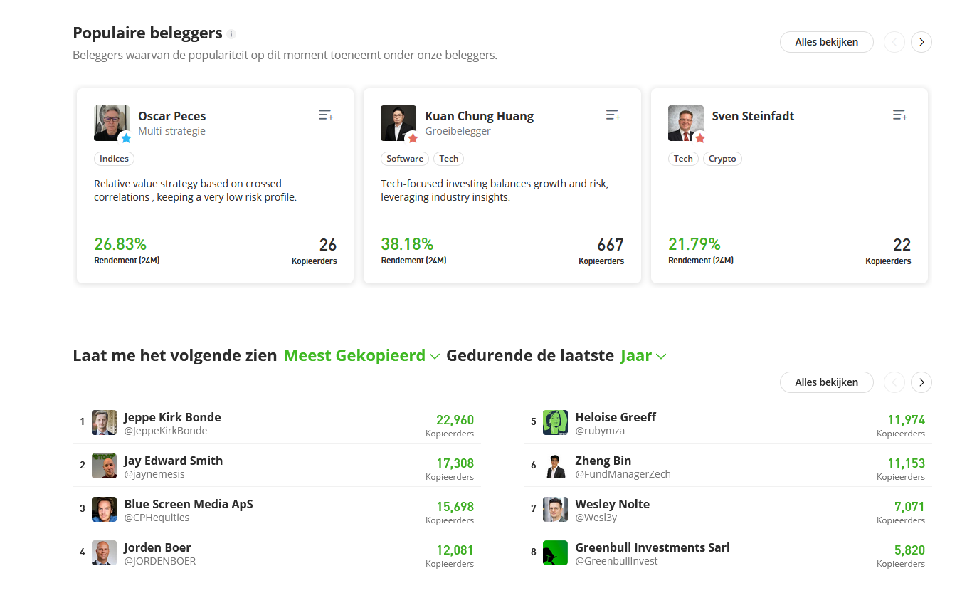 copytrading etoro nederlandse crypto currency exchange