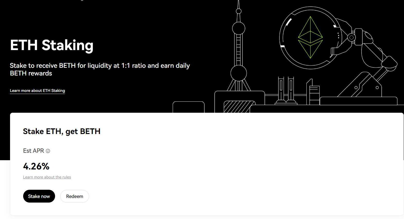 Okx Staking