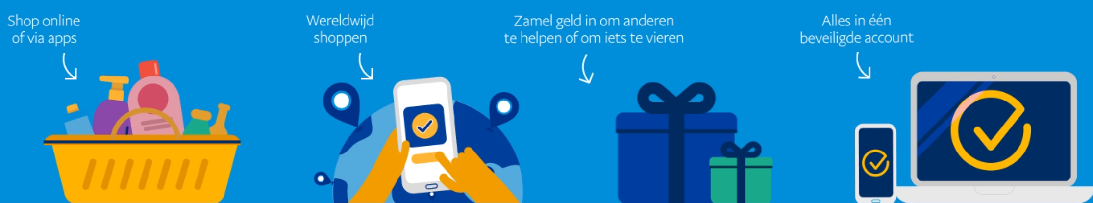 paypal online casino mogelijkheden 