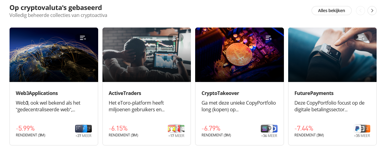 smartportfolios etoro - beste crypto app van Nederland