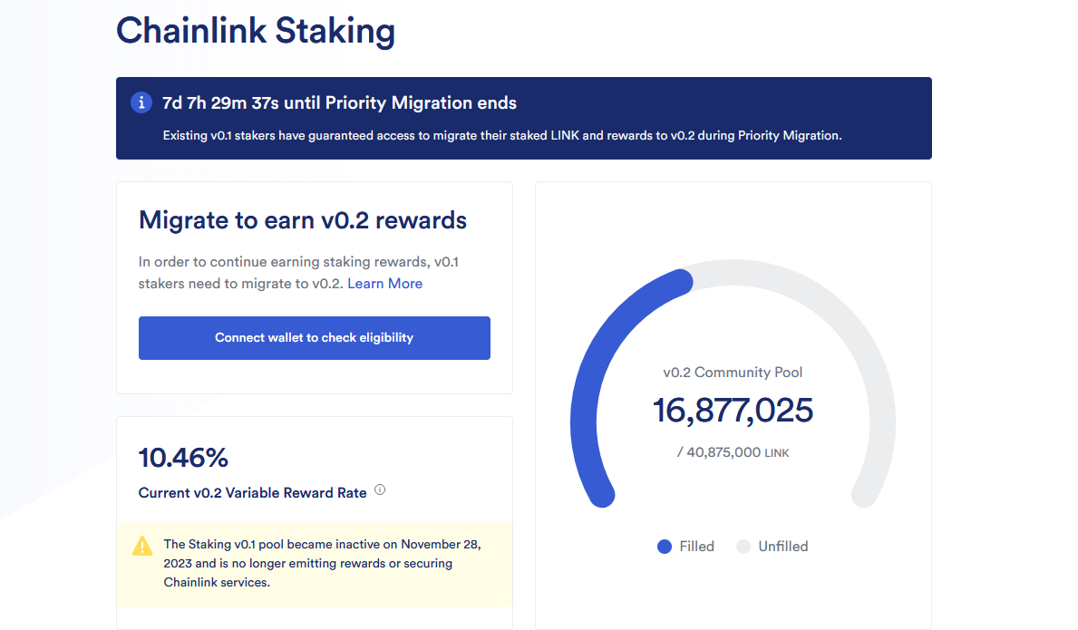 chainlink passief inkomen met crypto generereren
