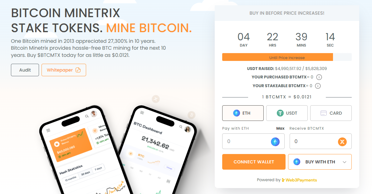 bitcoin minetrix beleggen met weinig geld