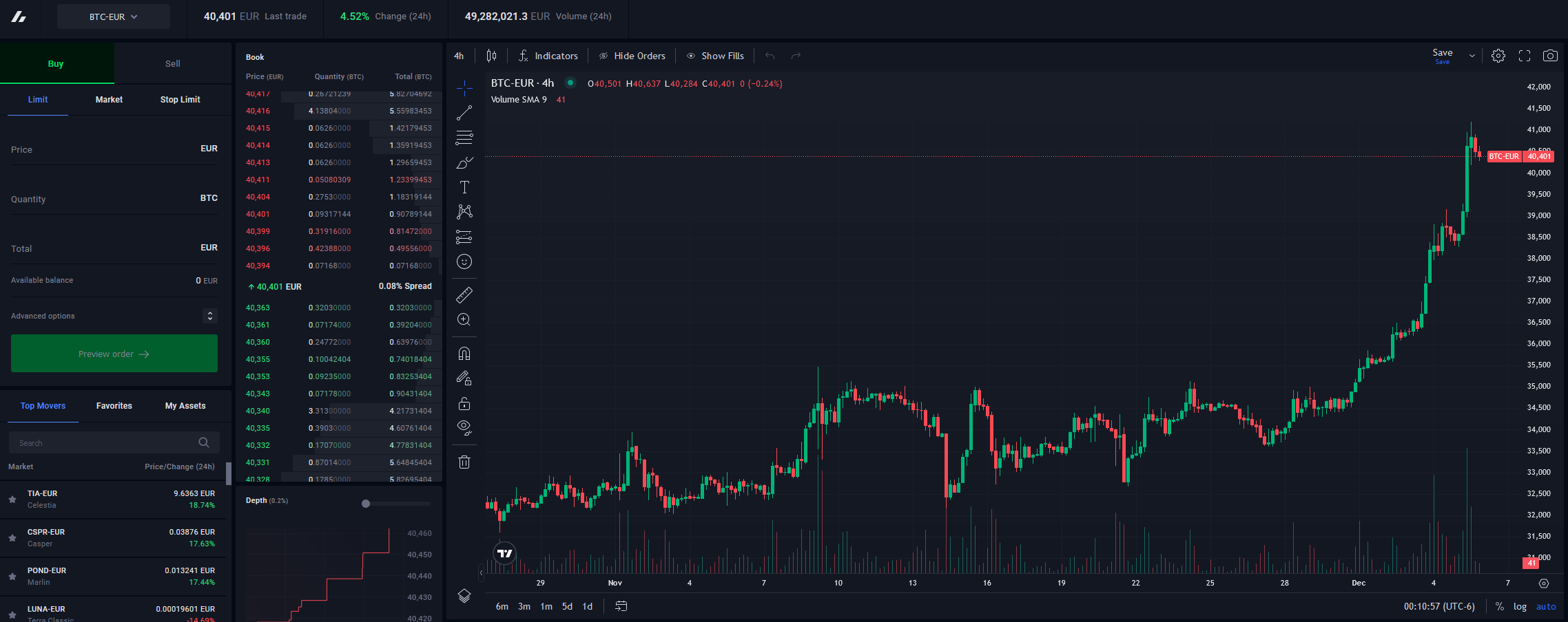 bitvavo bitcoin rekening openen