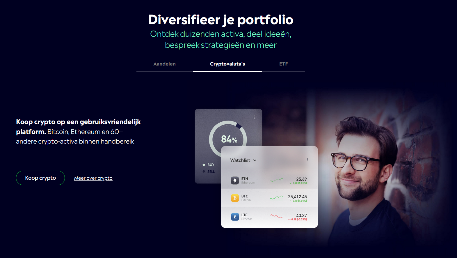 crypto kopen etoro bitcoin rekening openen