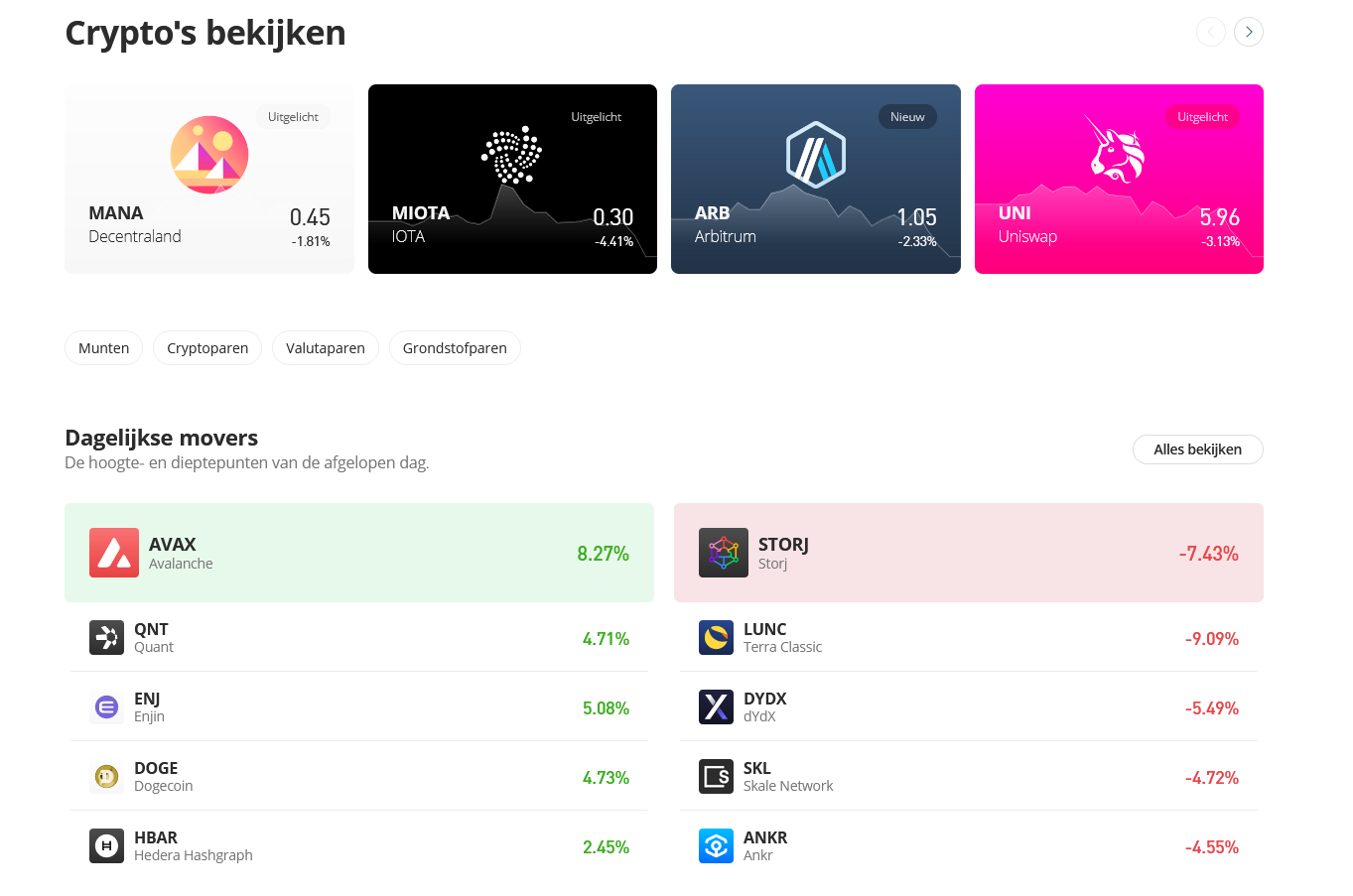 etoro bitcoin rekening openen