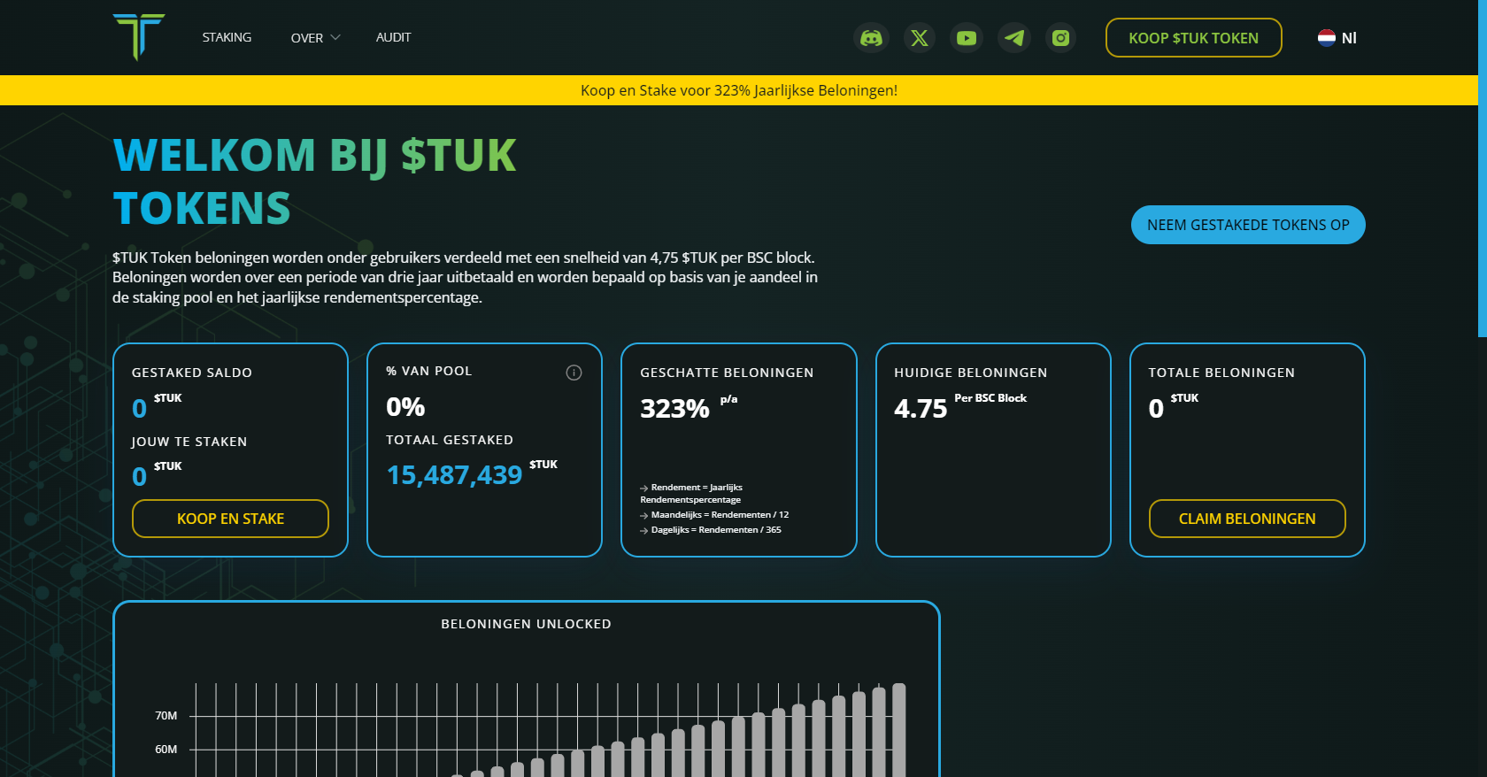 eTukTuk staking
