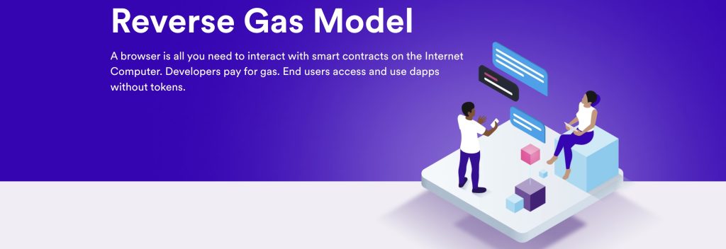 internet computer verwachting Reverse Gas Model