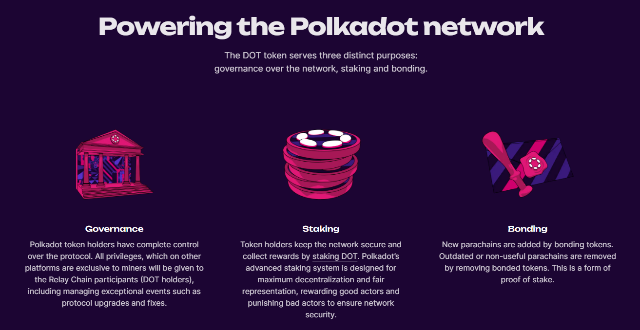Polkadot koers verwachting 2025, 2025 2030 Gaat DOT stijgen?