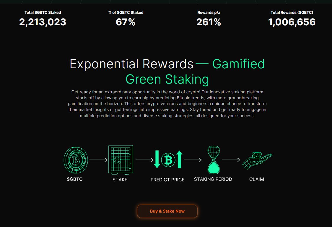 Green Bitcoin kopen - staking