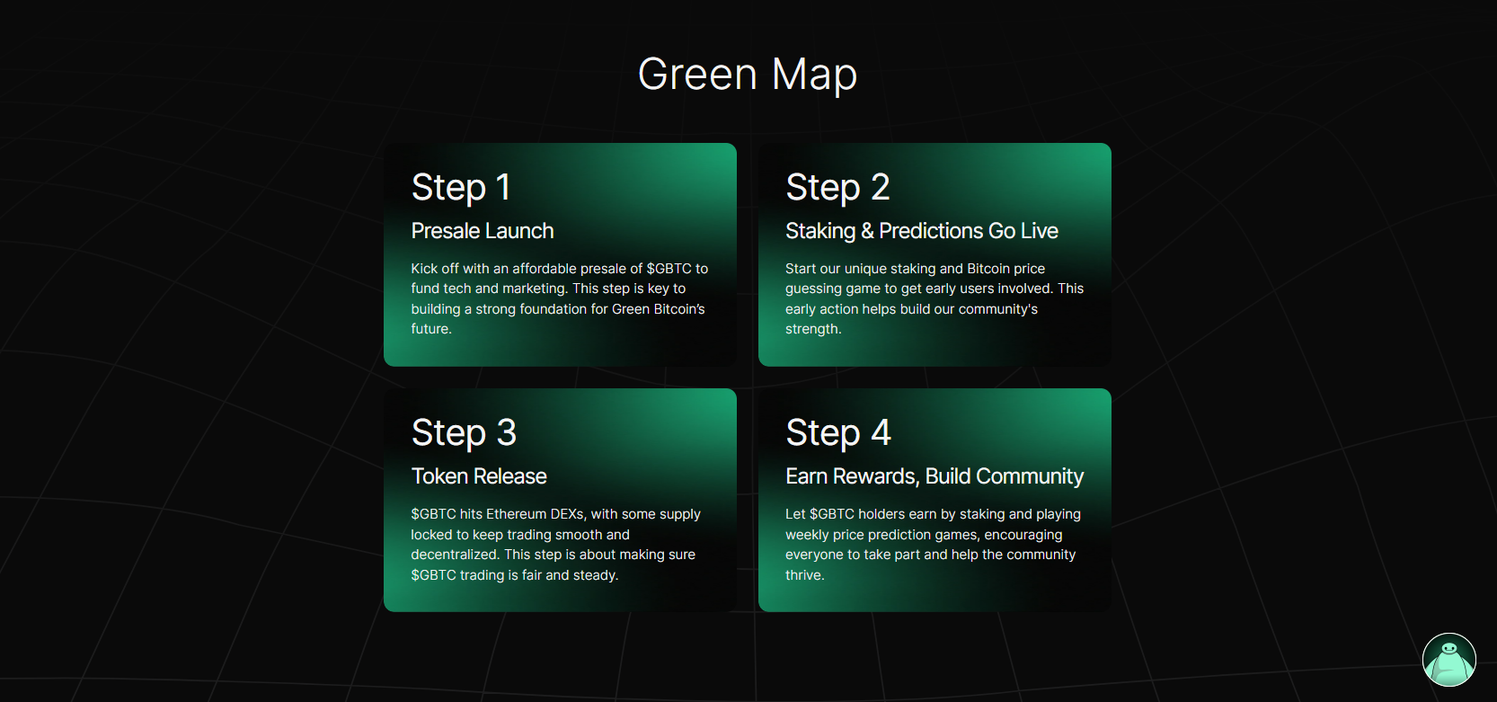 Green Bitcoin roadmap