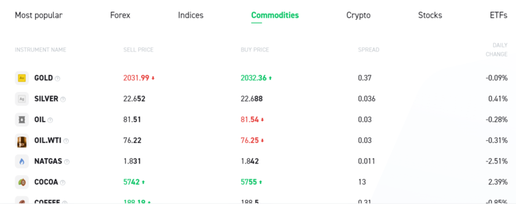 XTB trading platform betrouwbaar - etfs indices commodities