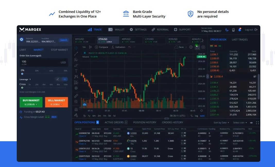 margex beste crypto brokers