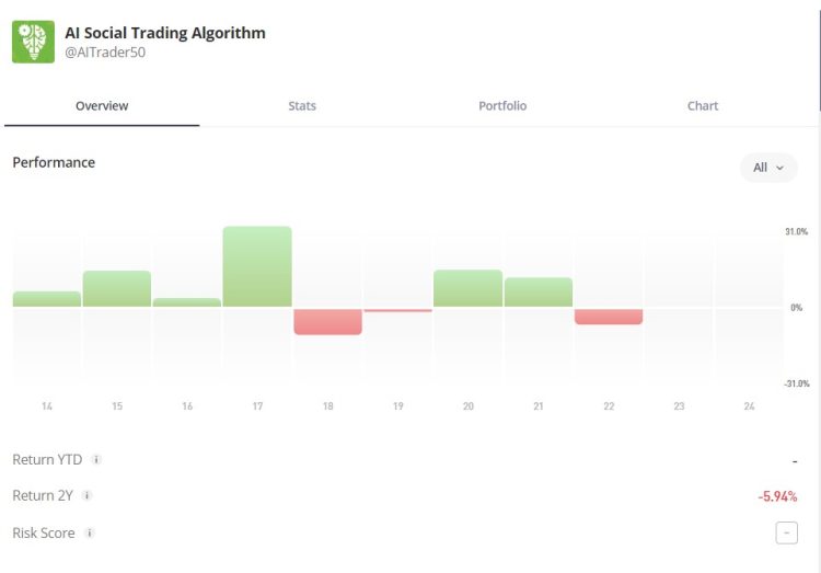 eToro AI trading bot