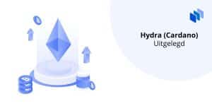 Hydra (Cardano)