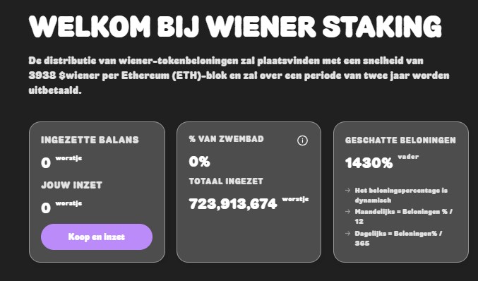 wienerai koers verwachting staking