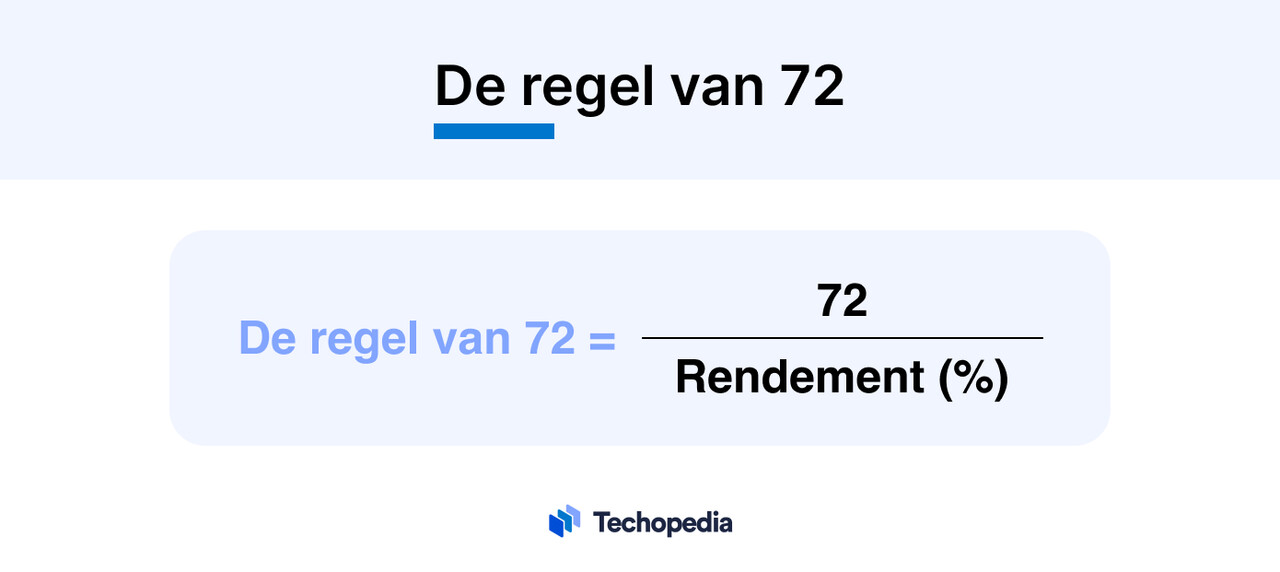 De regel van 72