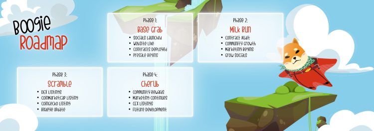 Base Dawgz roadmap