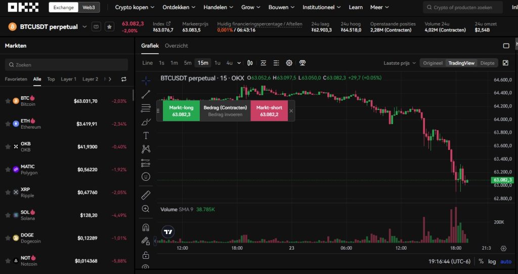 okx leverage trading interface