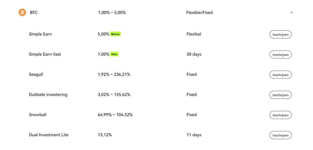 staking opties Bitcoin