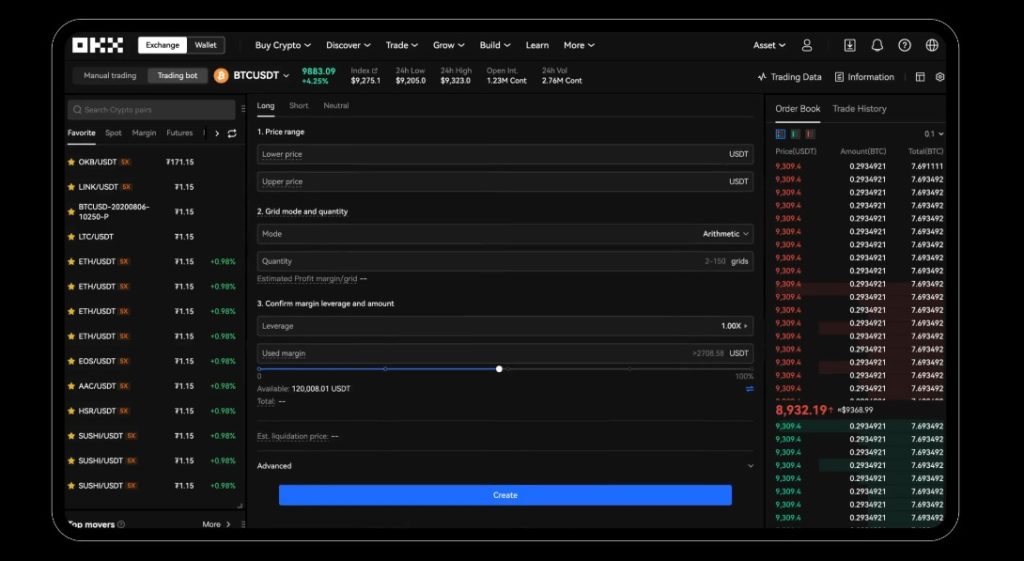 wat is leverage trading