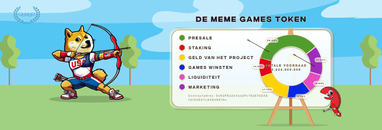 The Meme Games tokenomics