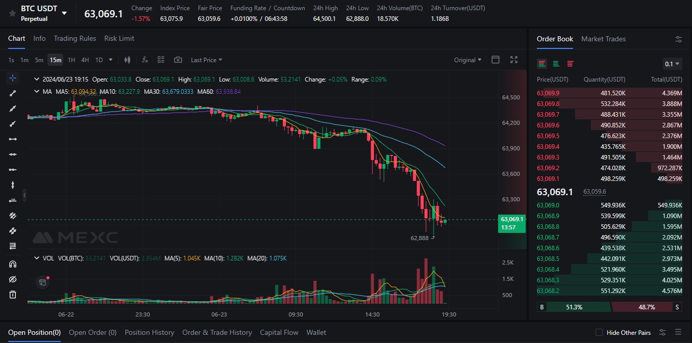 mexc margin trading