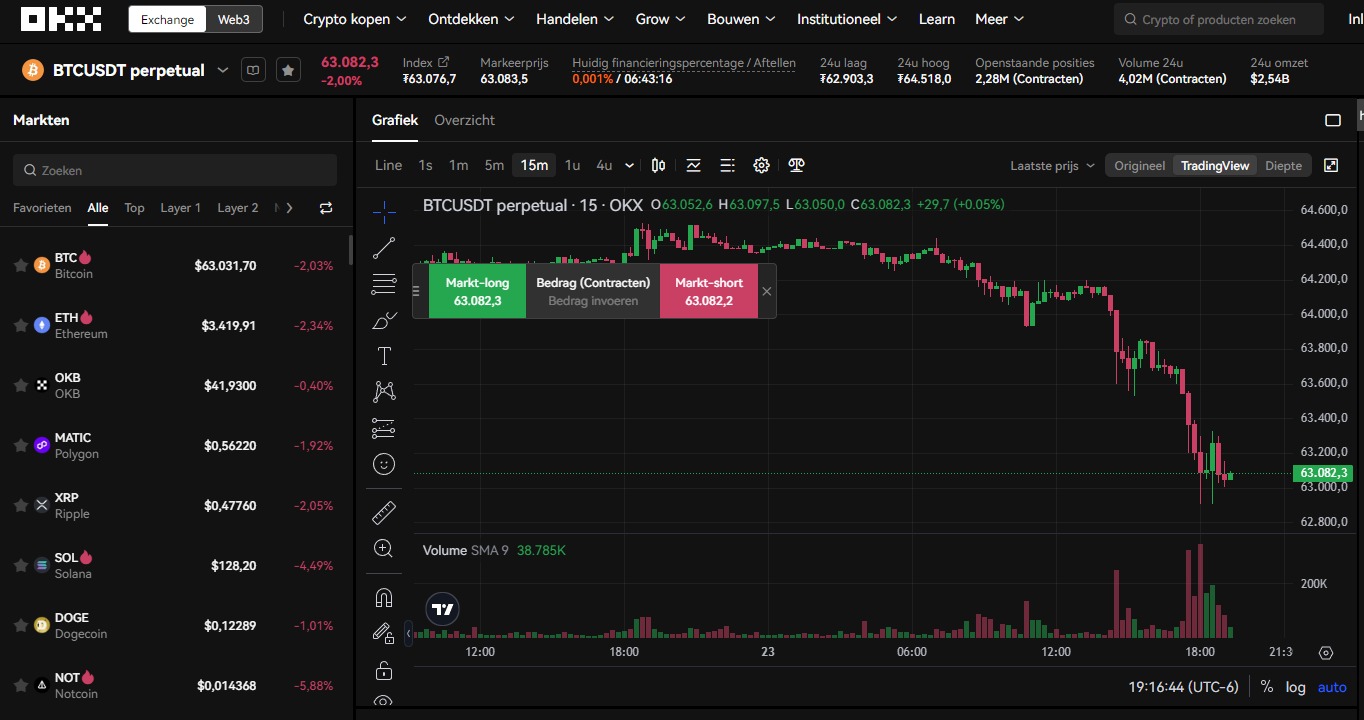 okx margin trading interface - 5 Beste Crypto Margin Trading Platforms van Nederland in 2024