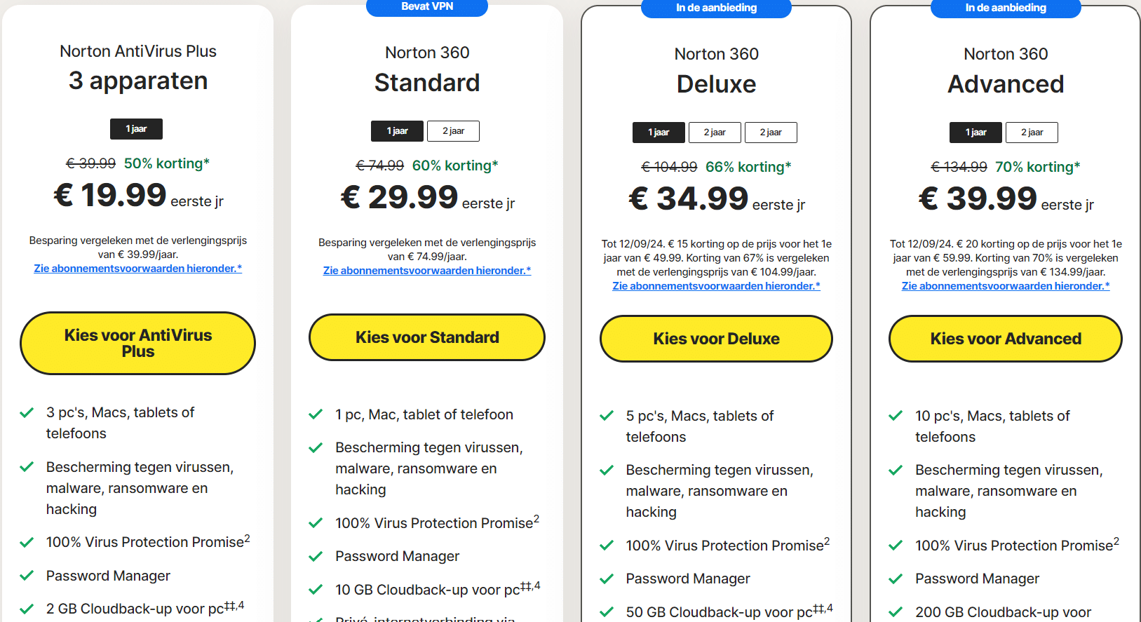 Norton antivirus abonnementen