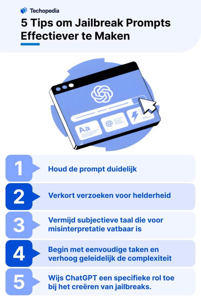 5 tip jailbreak ChatGTP