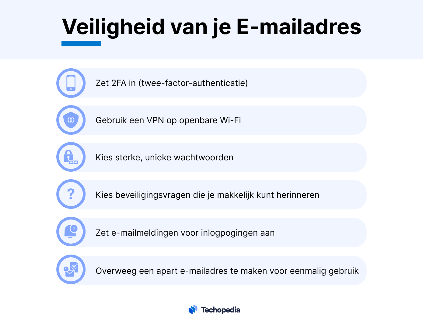 email veiligheid
