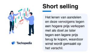 Short selling betekenis