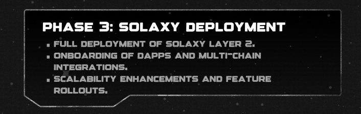 solaxy roadmap fase 3 solx koers verwachting