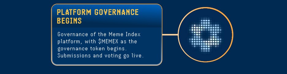 meme index koers verwachting governance