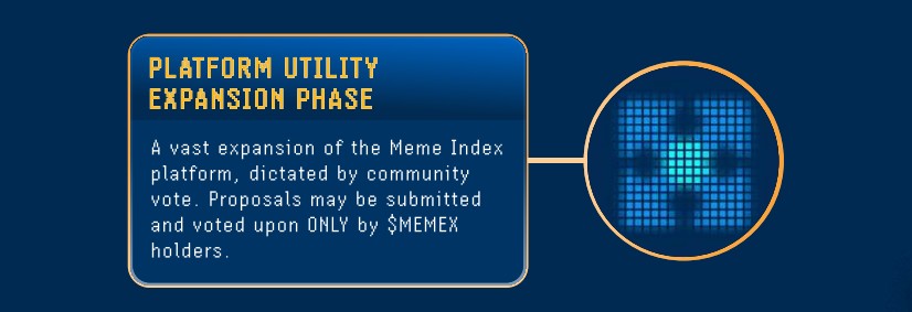 meme index koers verwachting platform