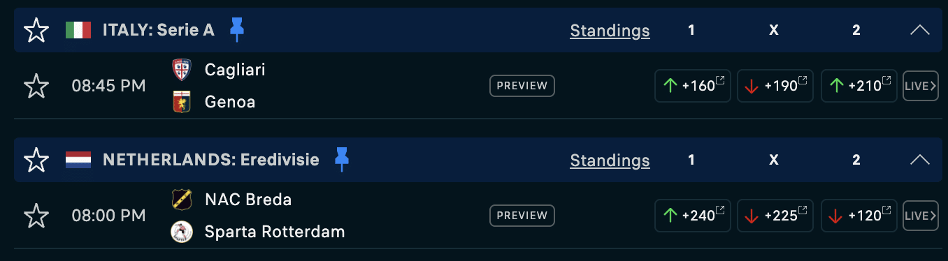 boosted odds