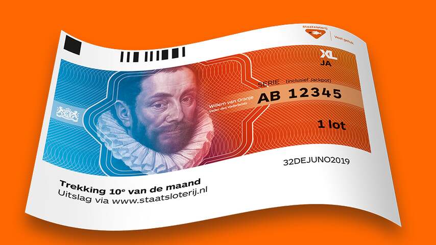 Meest kans bij de Staatsloterij?