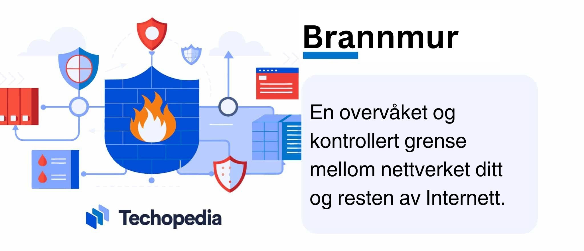 brannmur forklart
