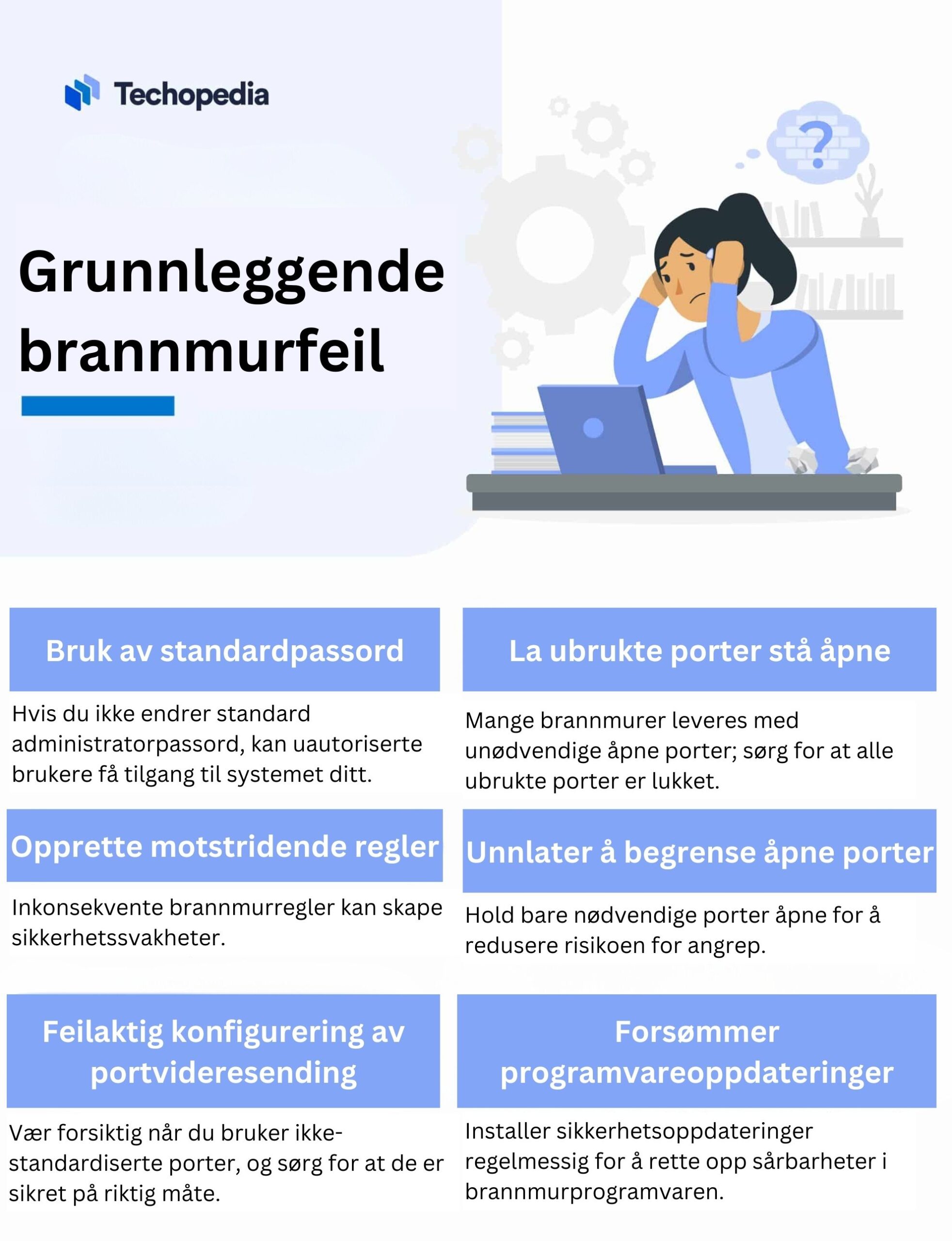 Grunnleggende brannmurfeil