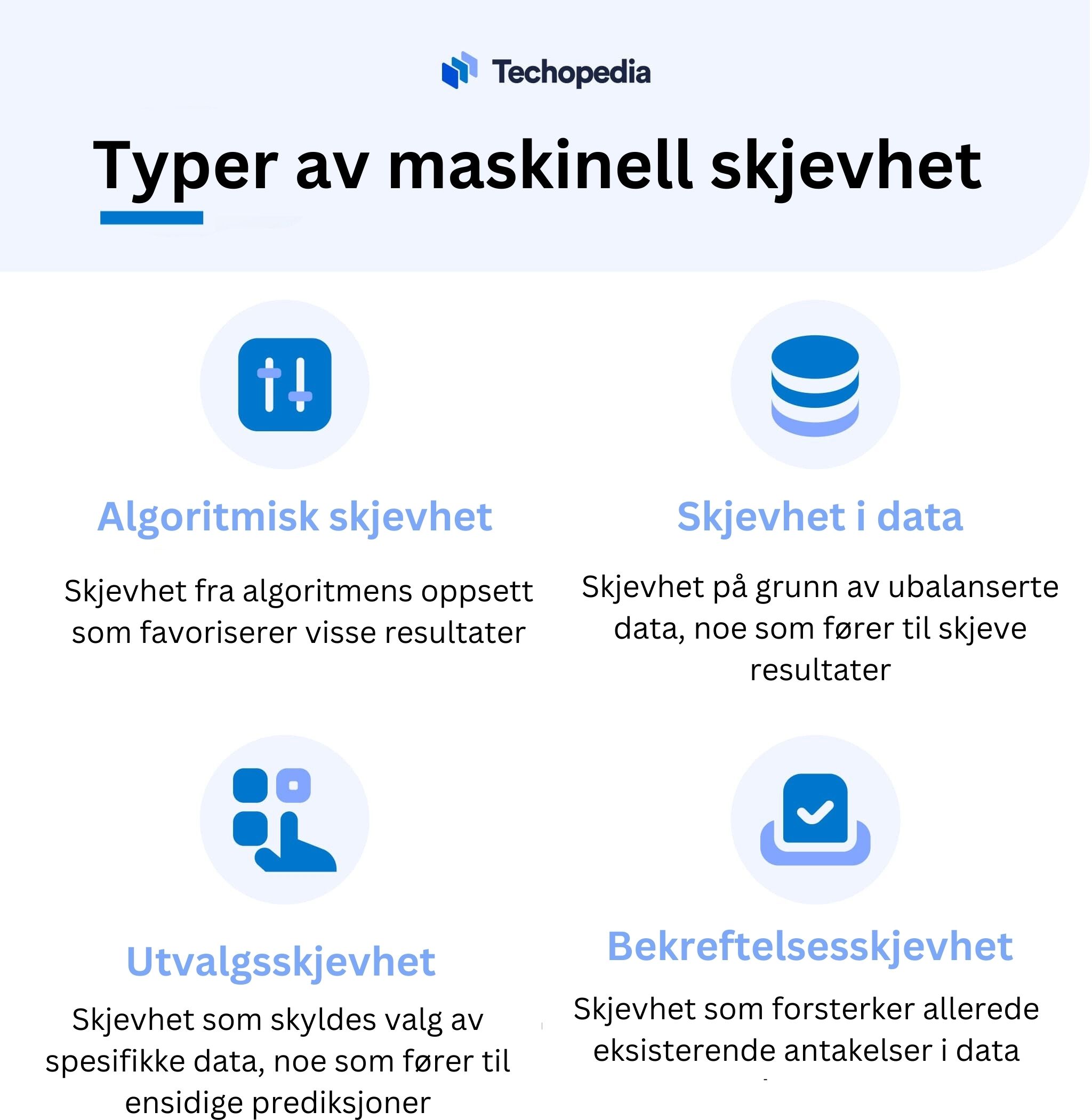 Typer av maskinell skjevhet